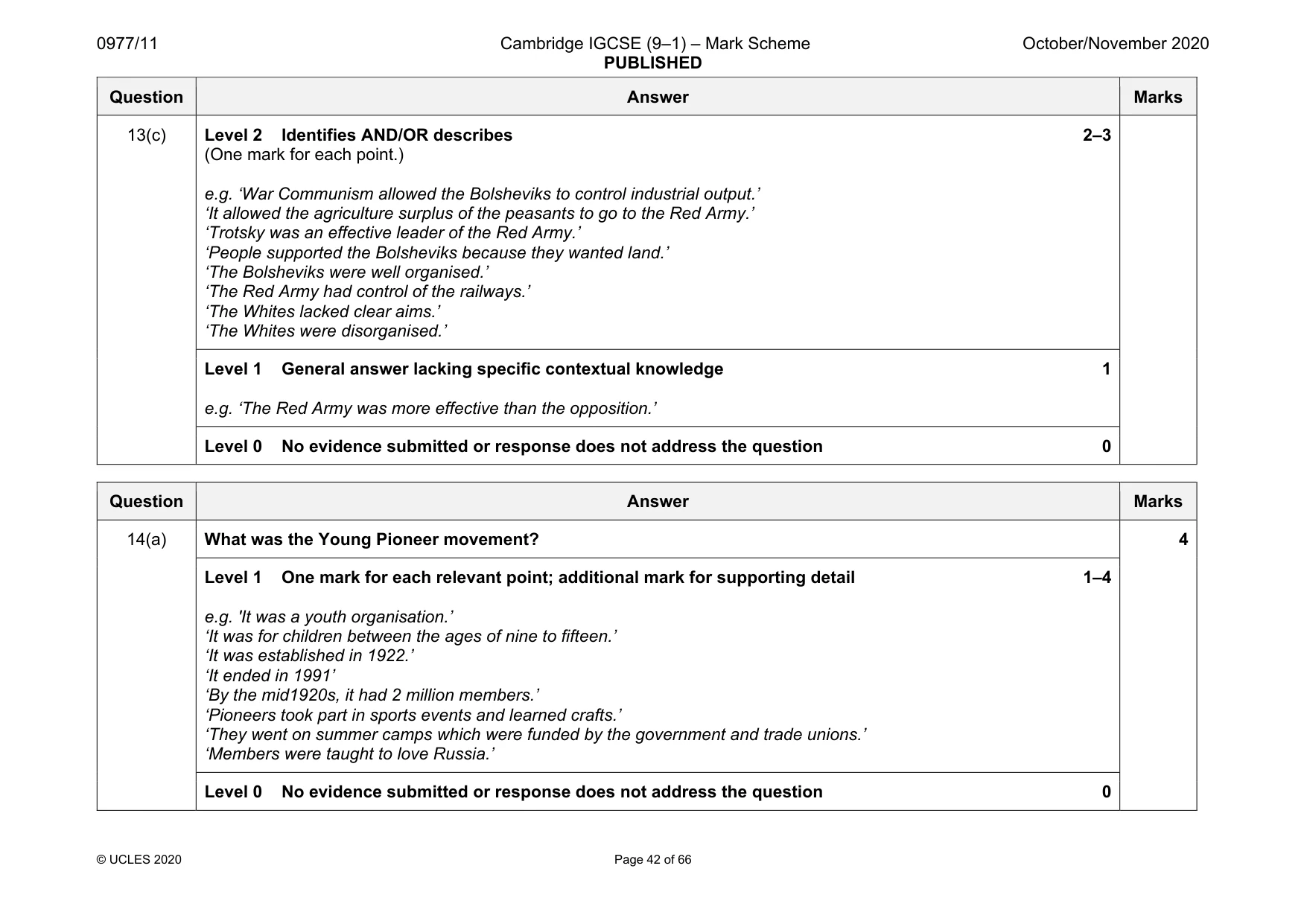 Mark scheme, page 42 of 66