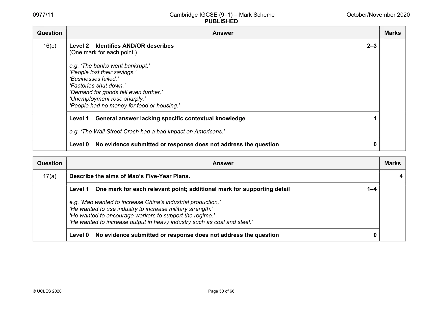 Mark scheme, page 50 of 66