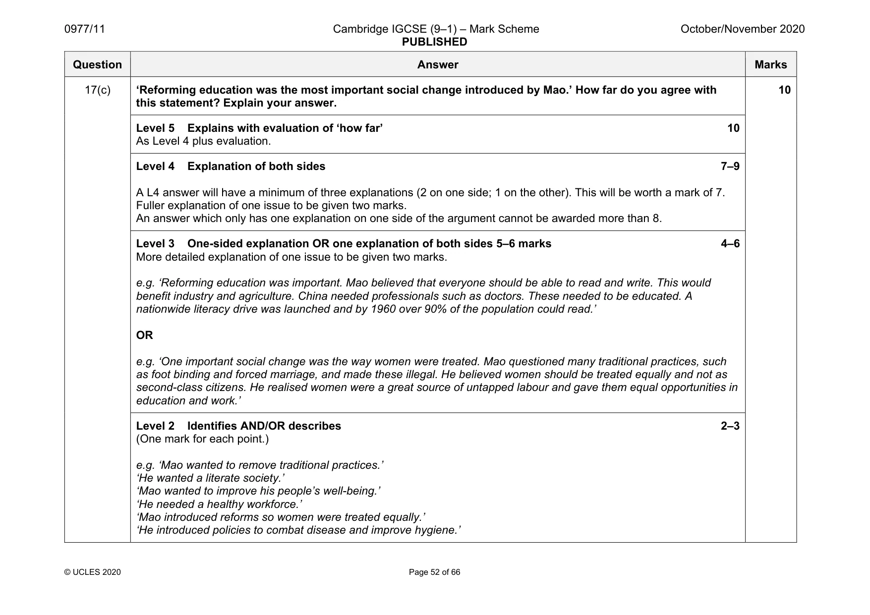 Mark scheme, page 52 of 66
