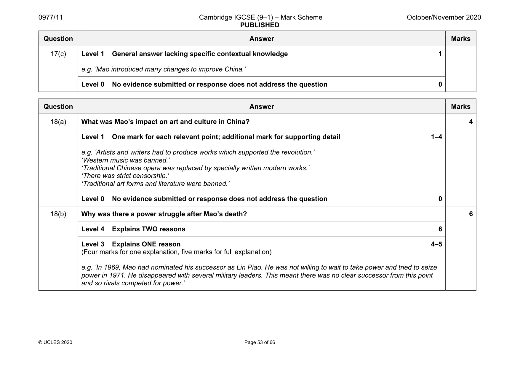 Mark scheme, page 53 of 66