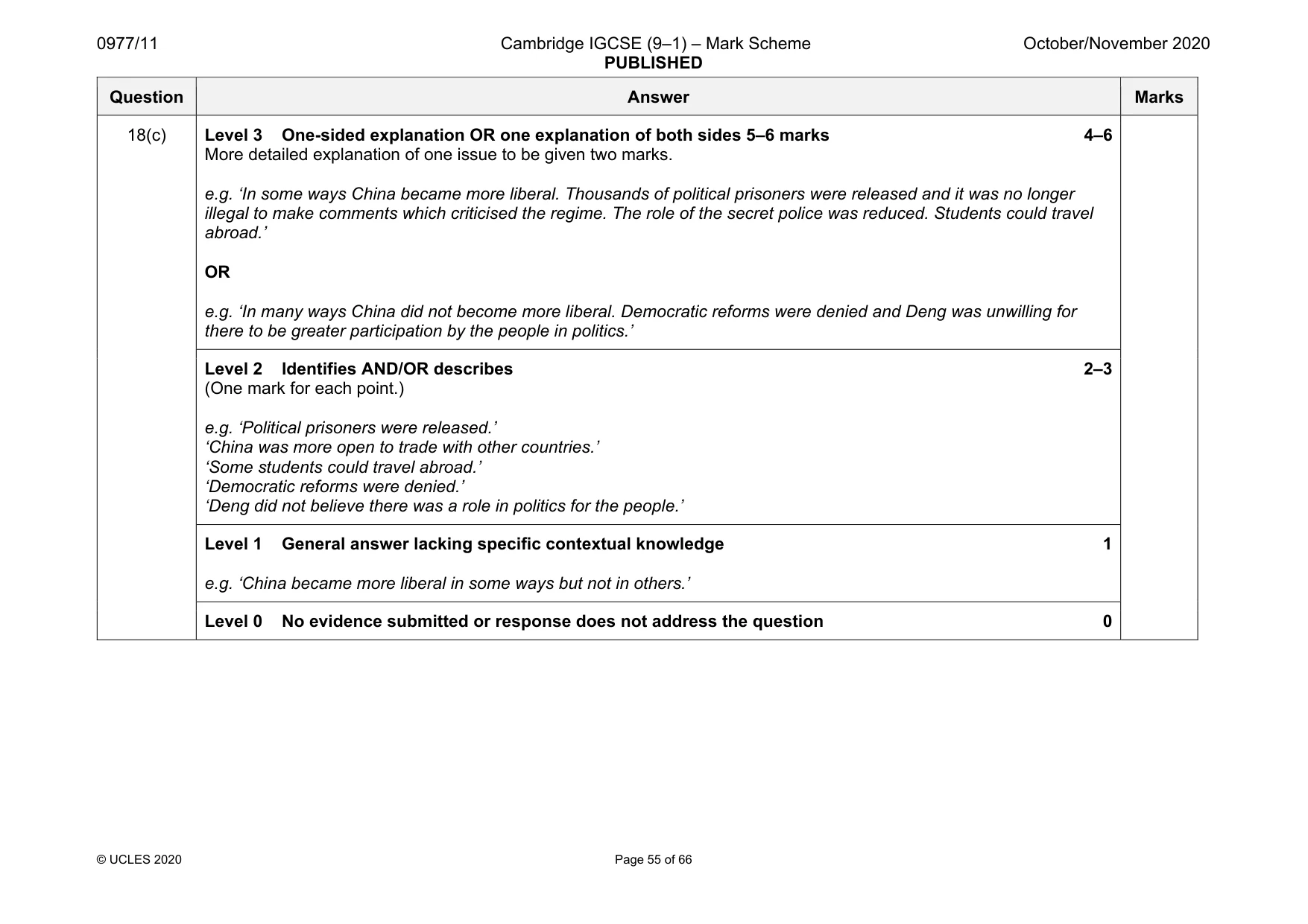Mark scheme, page 55 of 66