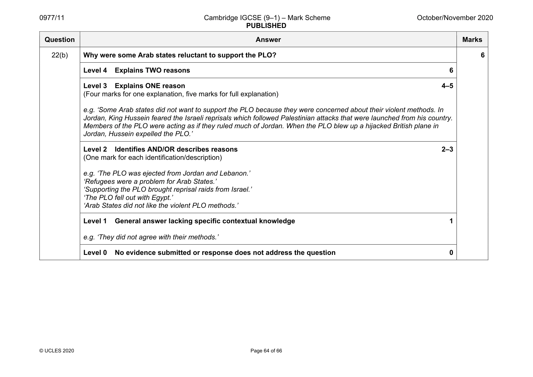 Mark scheme, page 64 of 66