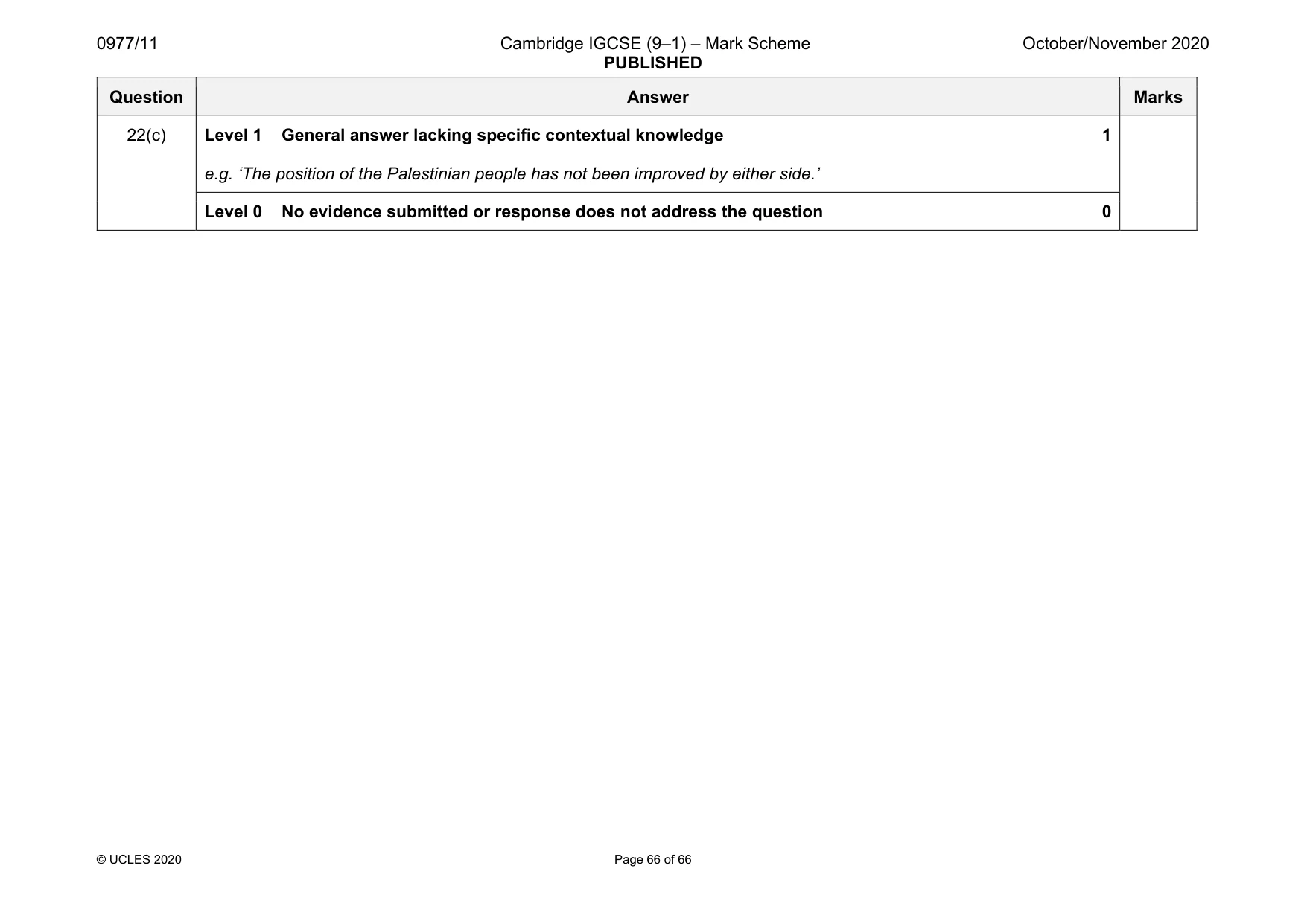 Mark scheme, page 66 of 66