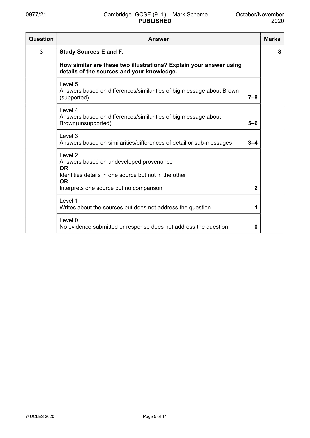 Mark scheme, page 5 of 14