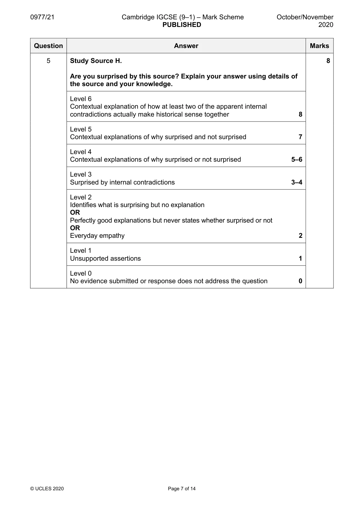 Mark scheme, page 7 of 14
