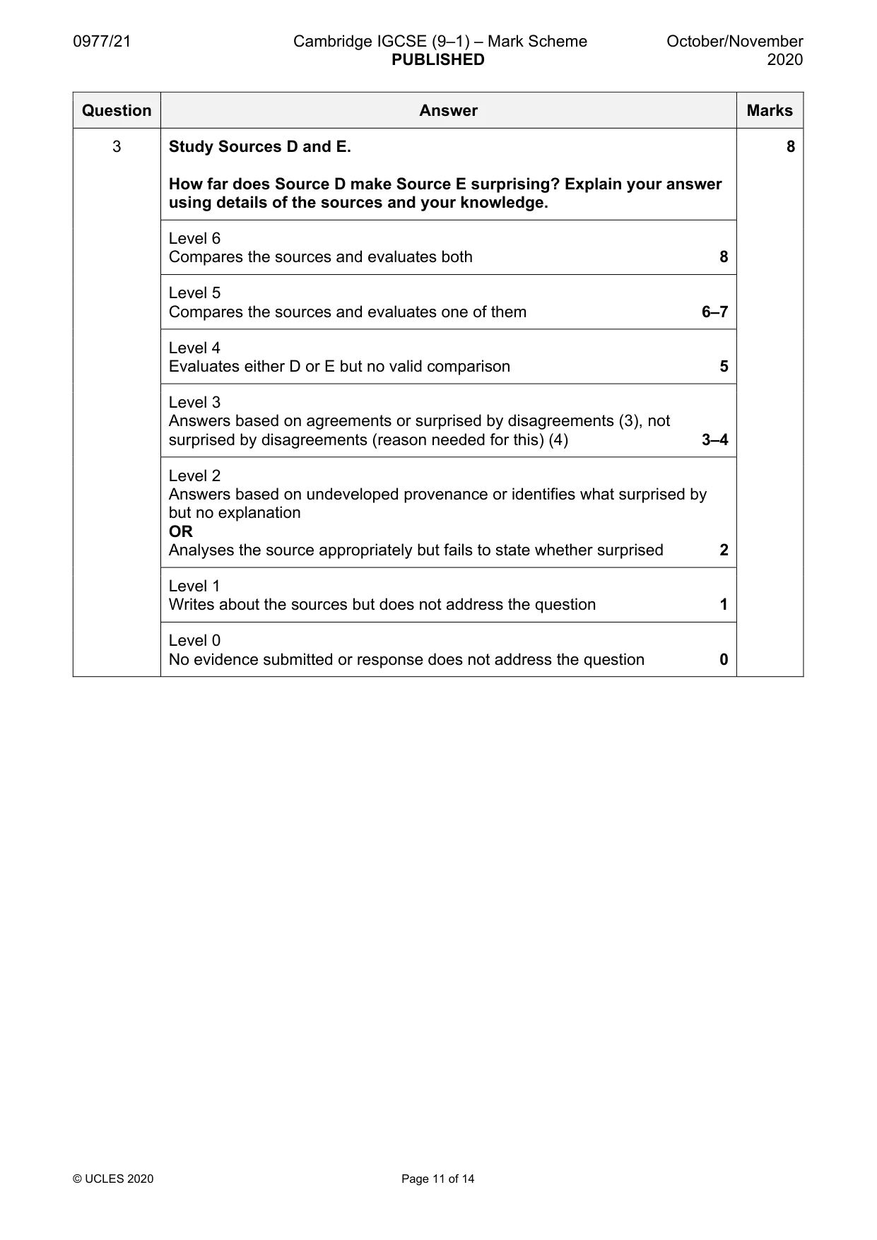 Mark scheme, page 11 of 14