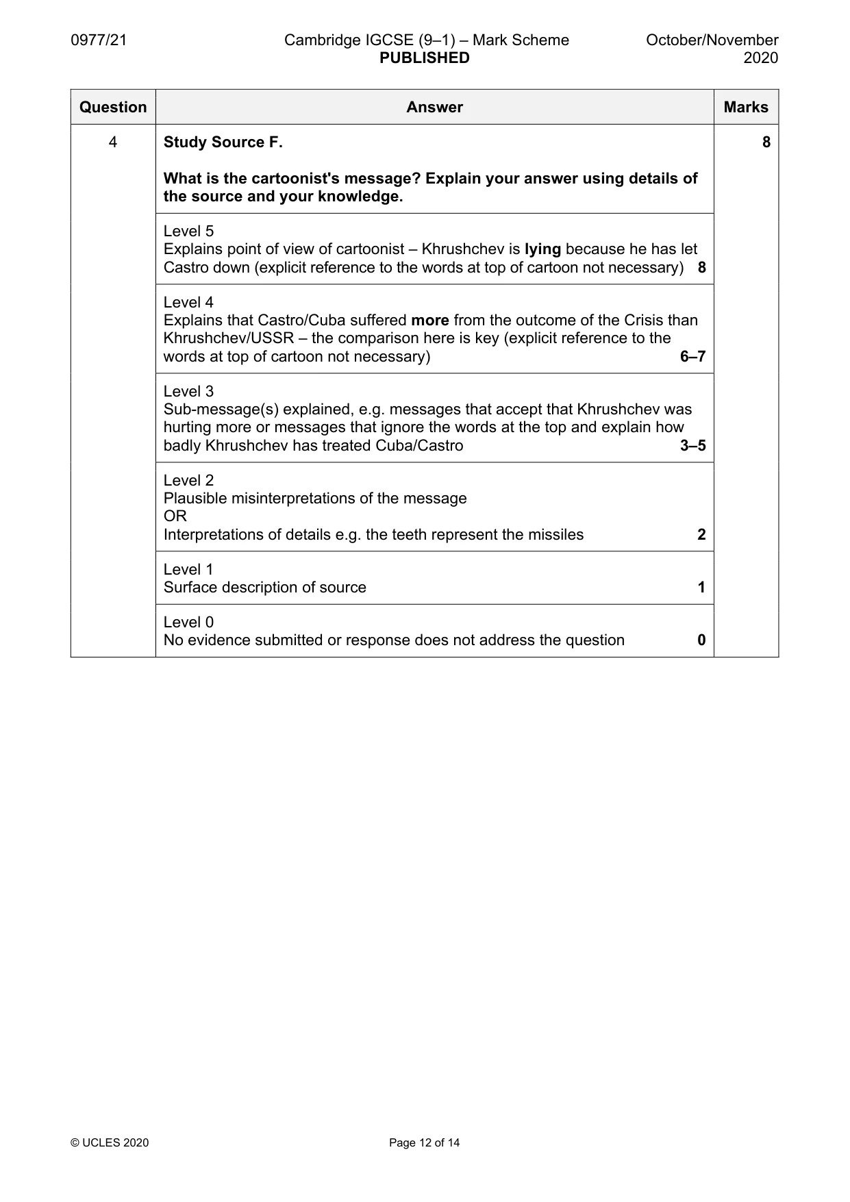 Mark scheme, page 12 of 14