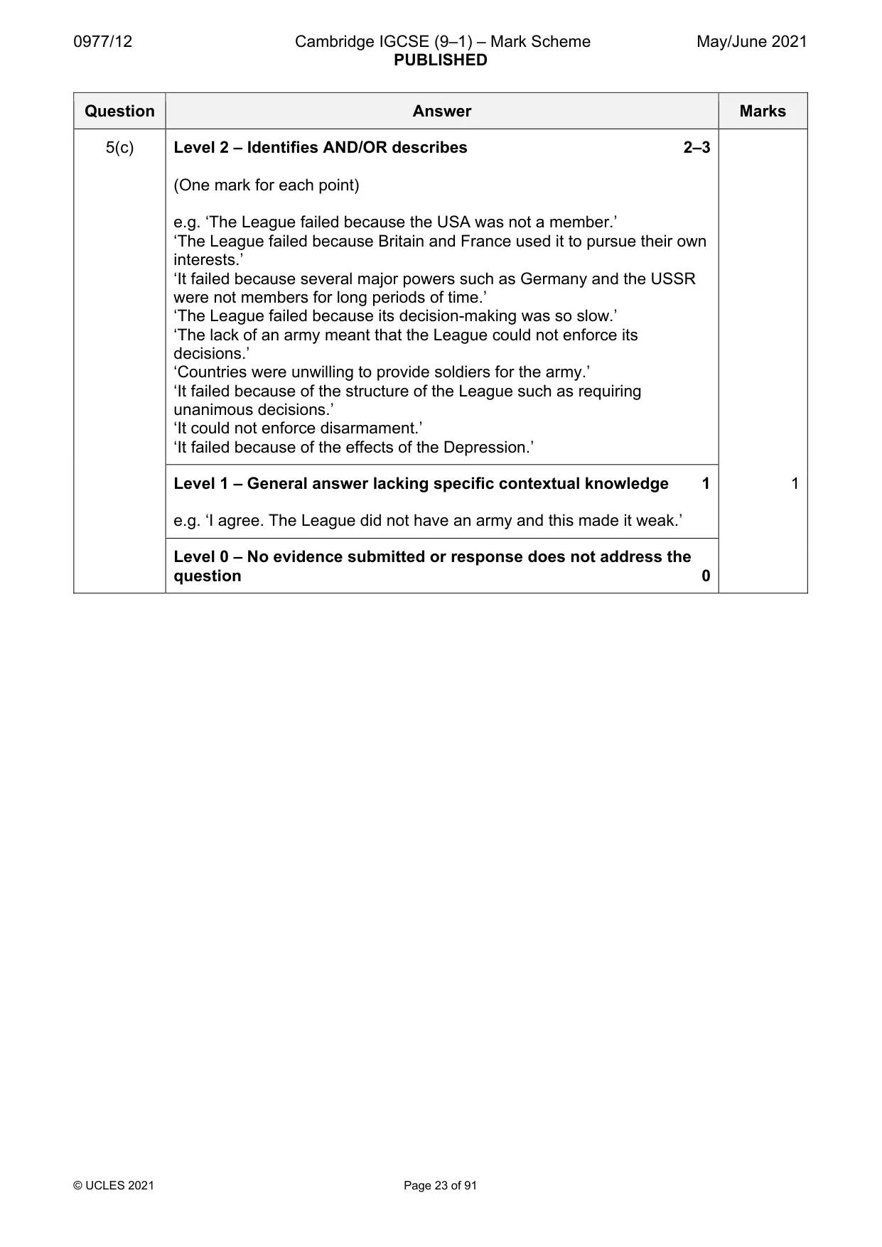 Mark scheme, page 23 of 91