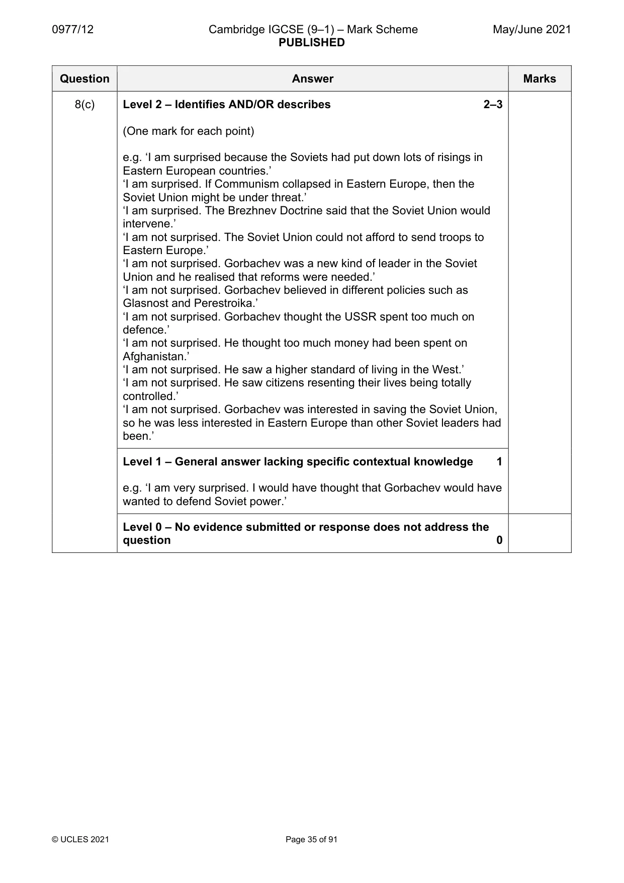 Mark scheme, page 35 of 91
