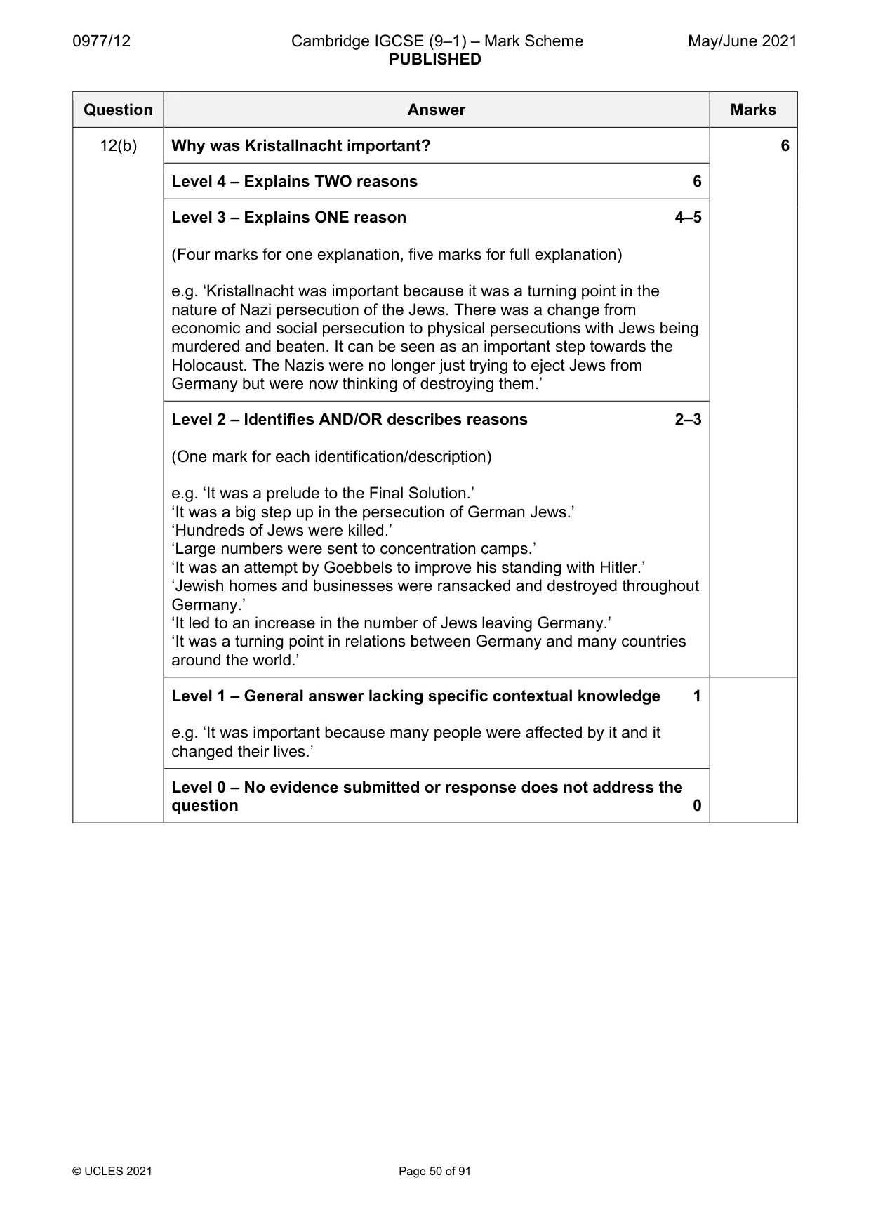 Mark scheme, page 50 of 91
