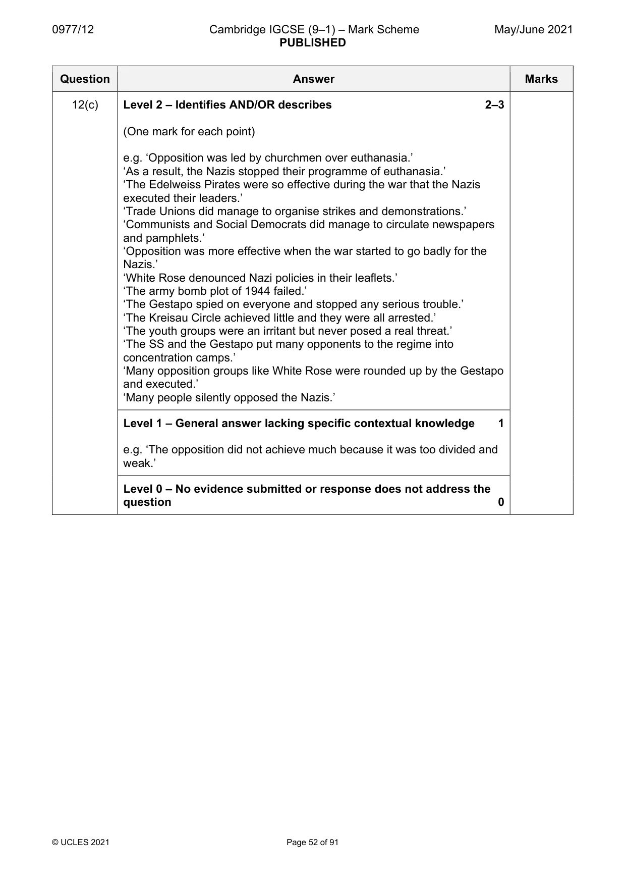 Mark scheme, page 52 of 91