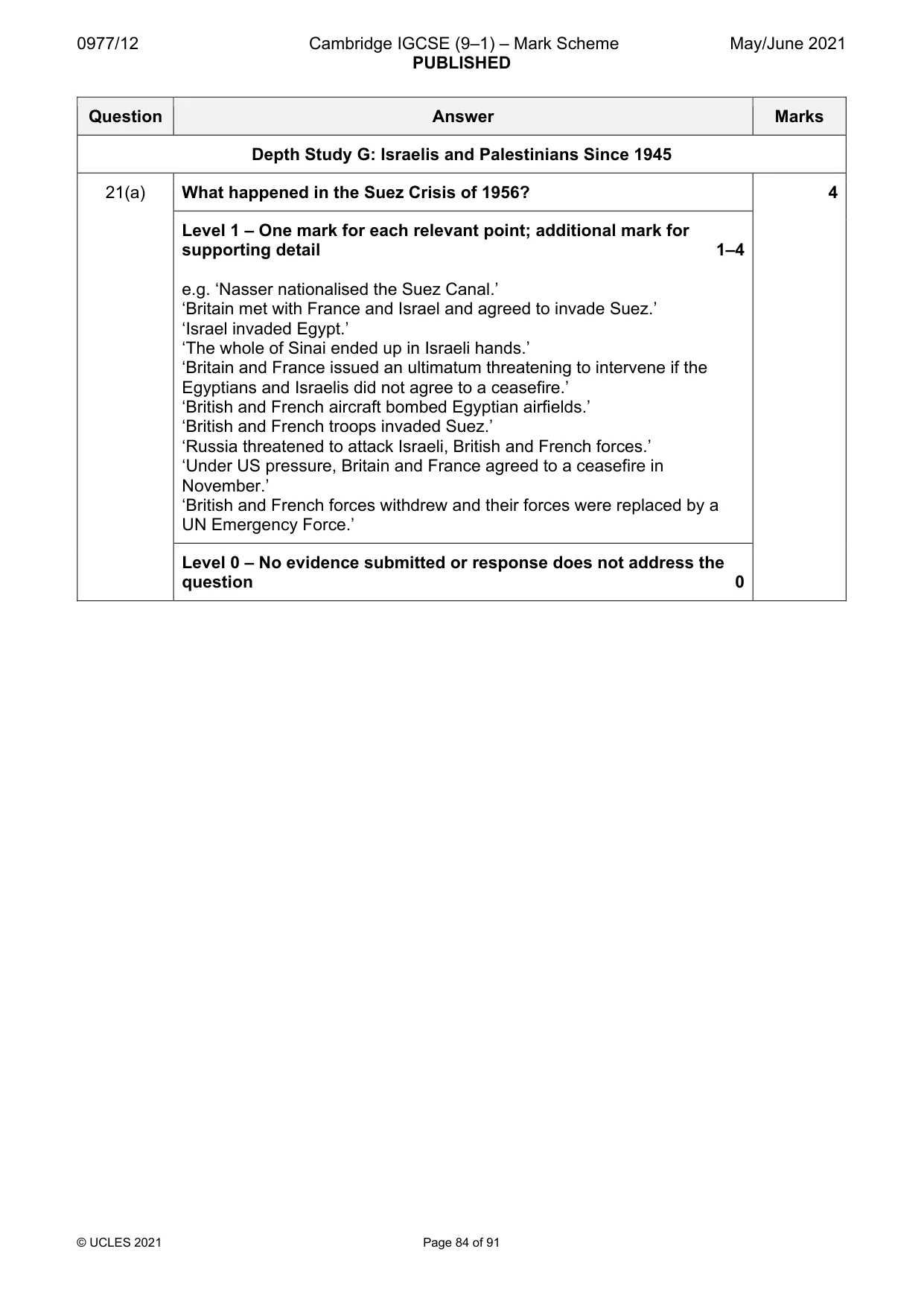 Mark scheme, page 84 of 91