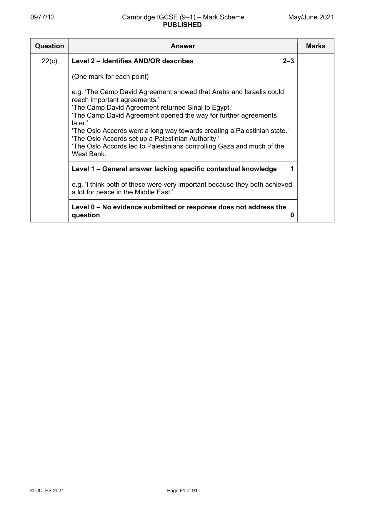 Mark scheme, page 91 of 91