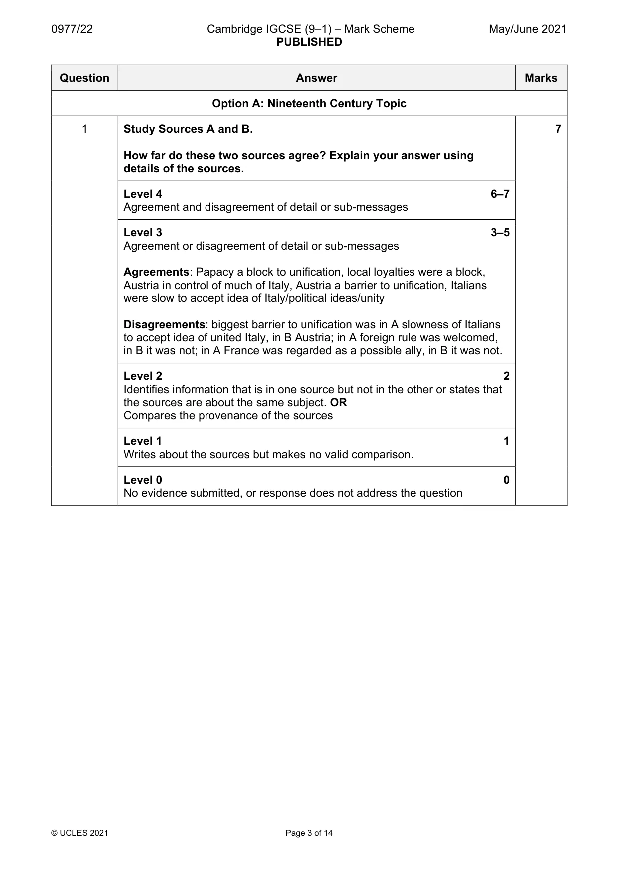 Mark scheme, page 3 of 14