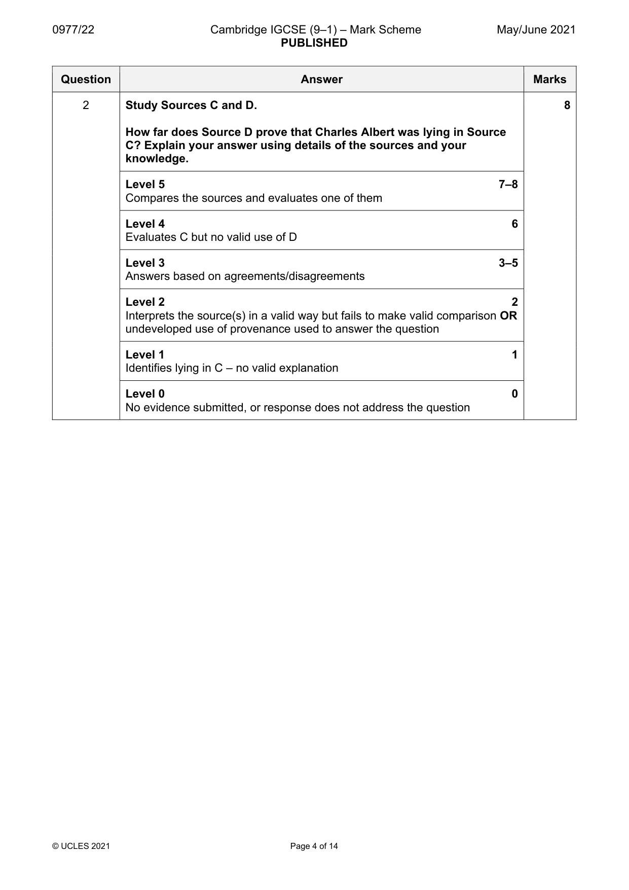 Mark scheme, page 4 of 14
