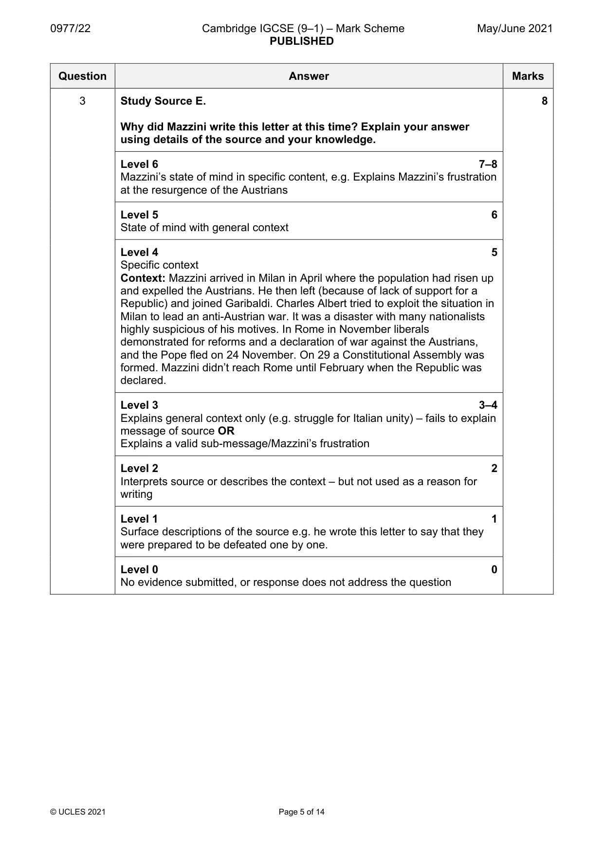 Mark scheme, page 5 of 14
