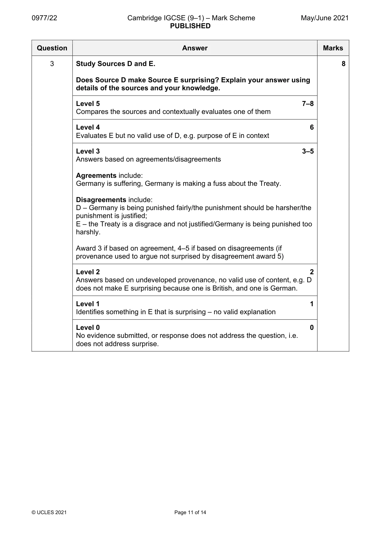Mark scheme, page 11 of 14