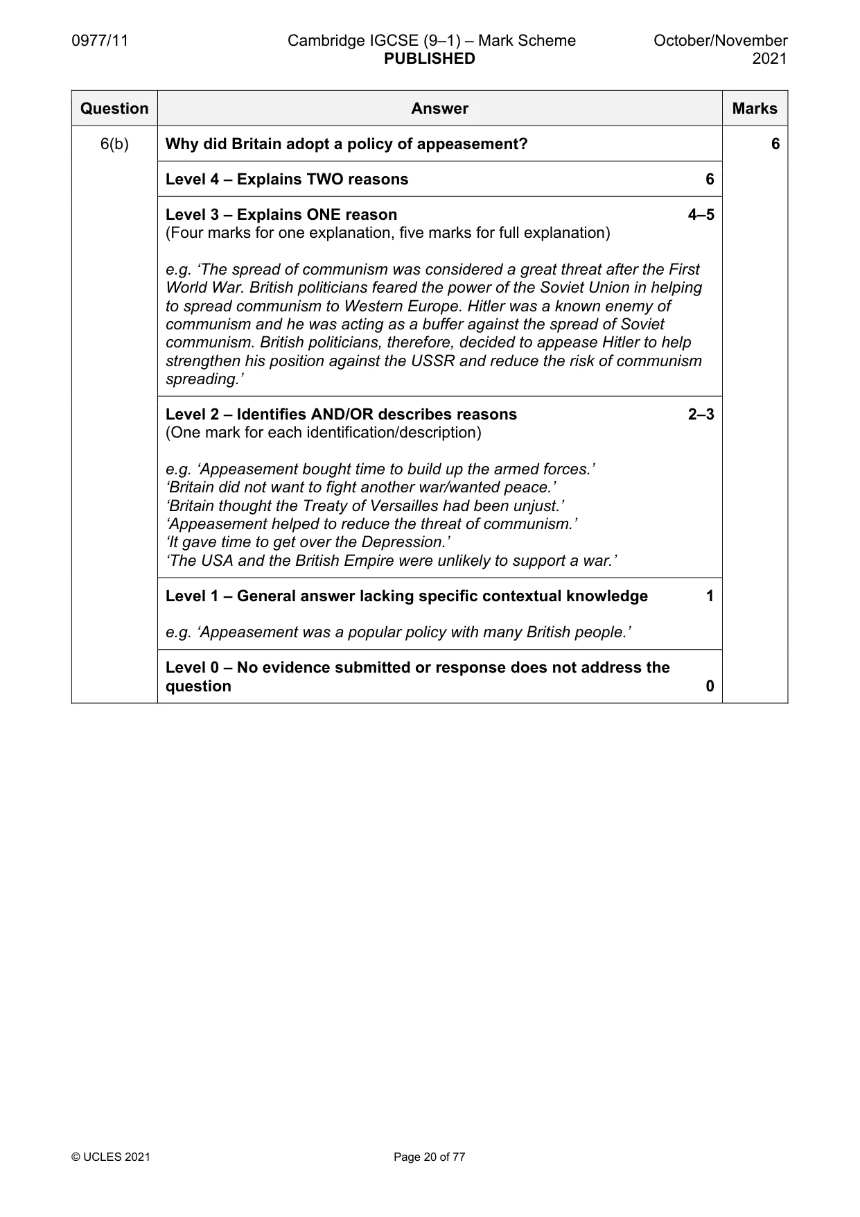 Mark scheme, page 20 of 77