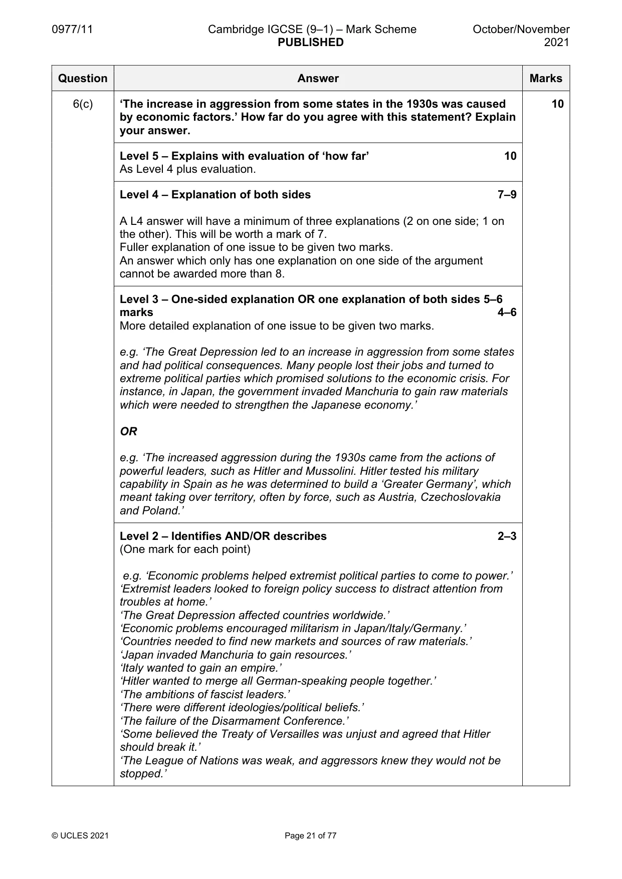 Mark scheme, page 21 of 77