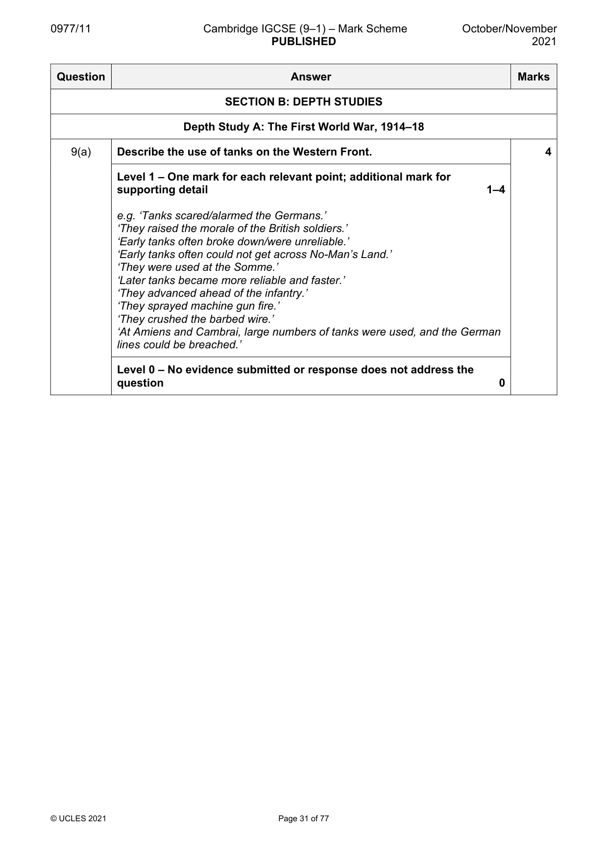 Mark scheme, page 31 of 77