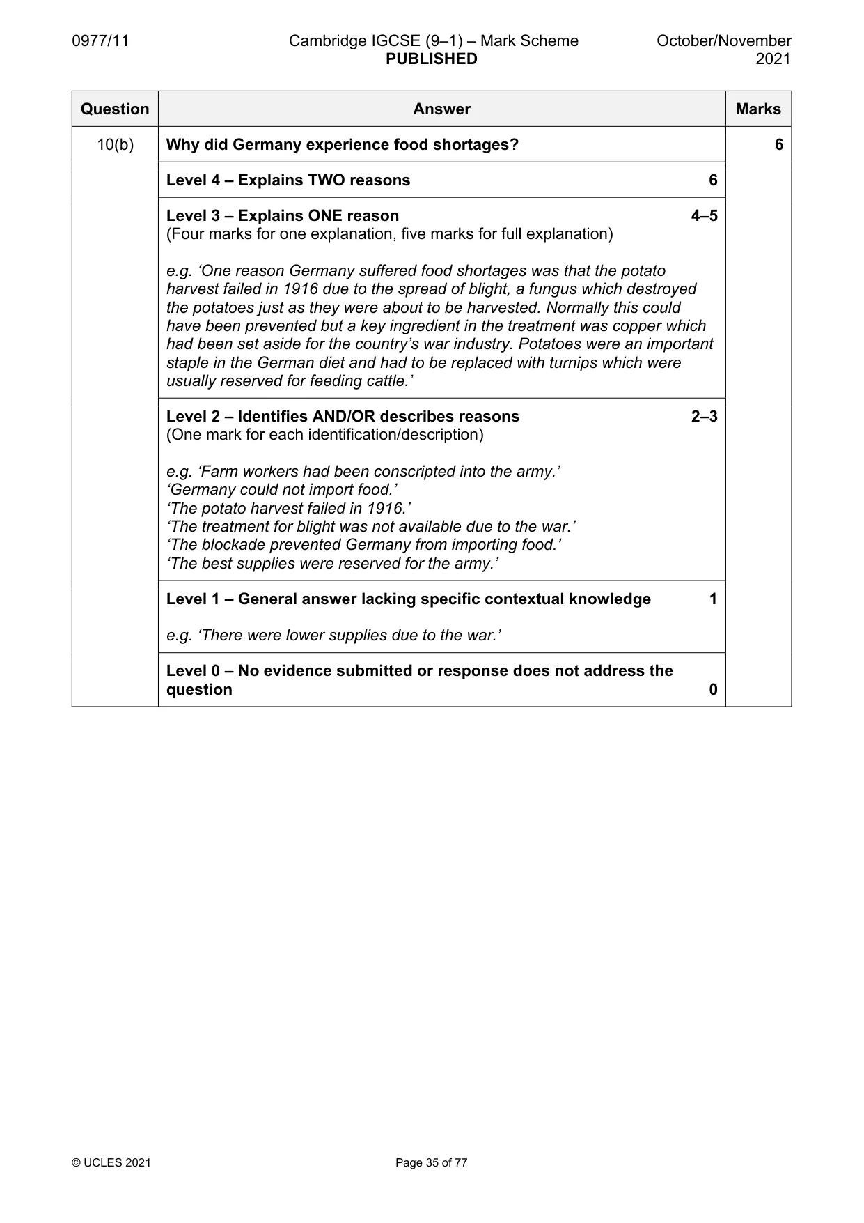 Mark scheme, page 35 of 77