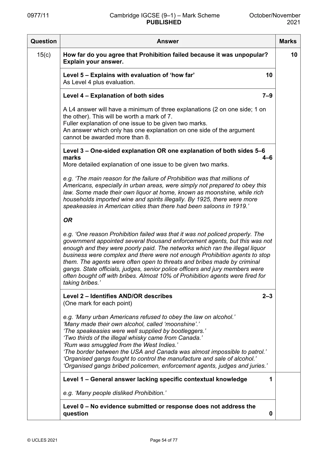 Mark scheme, page 54 of 77