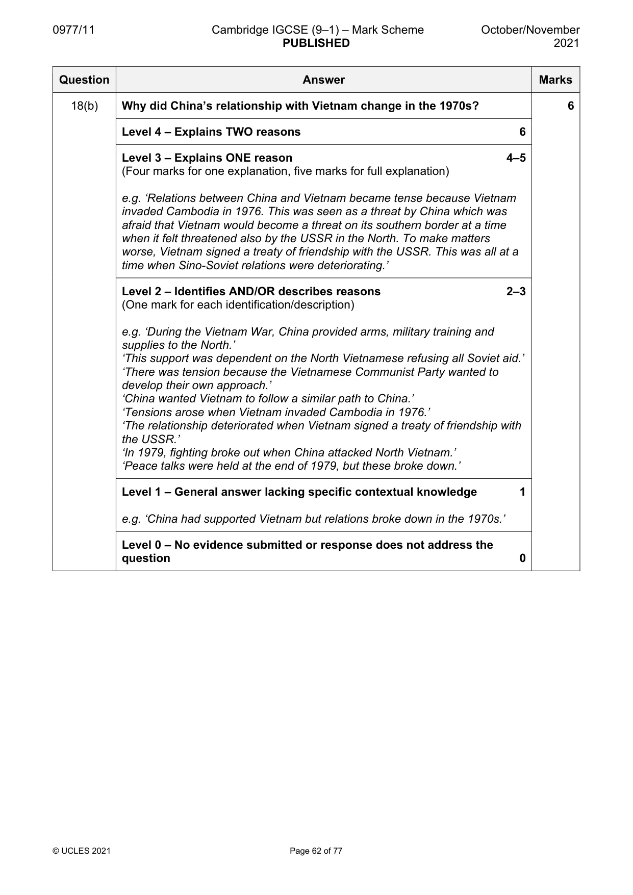 Mark scheme, page 62 of 77