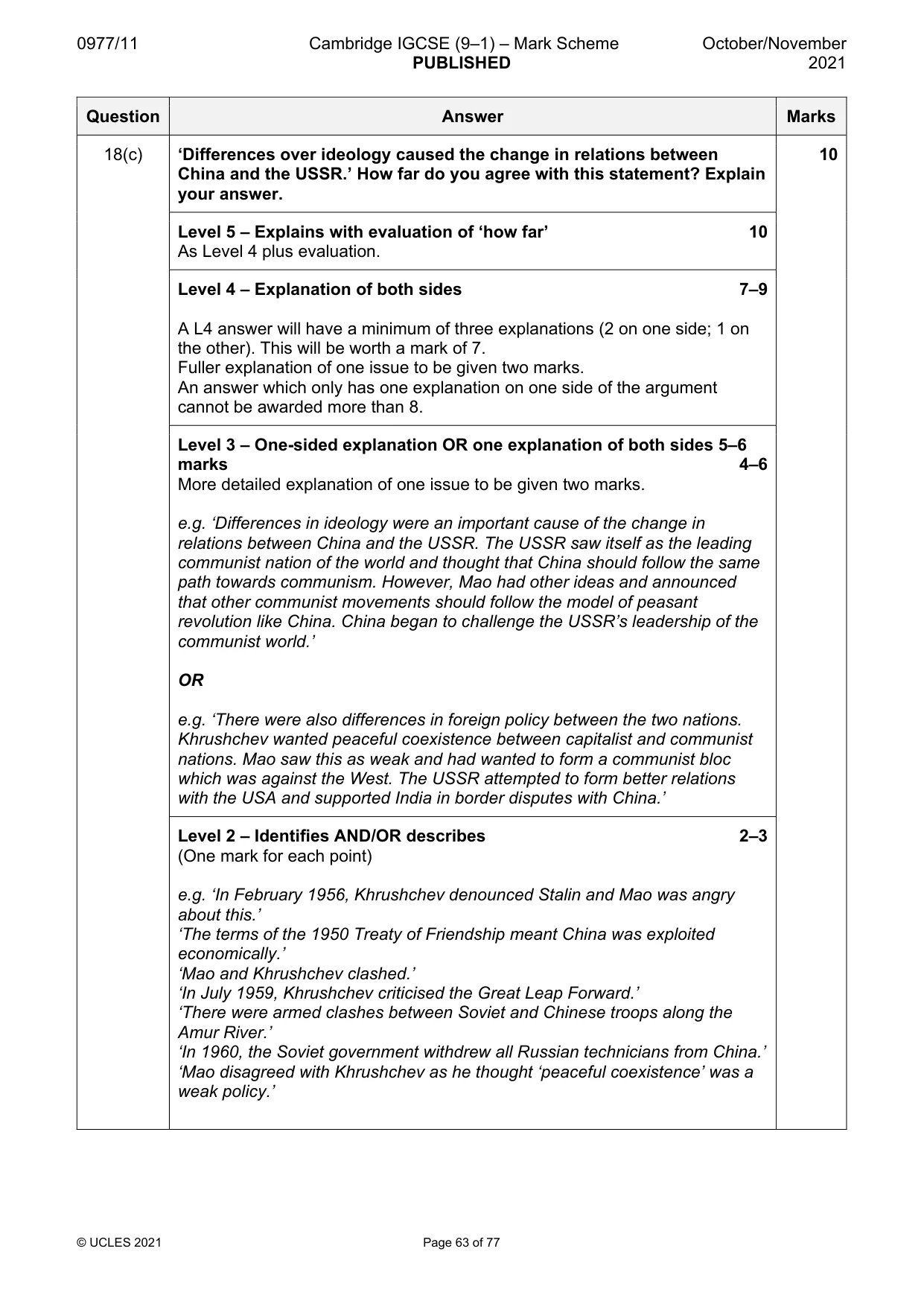 Mark scheme, page 63 of 77