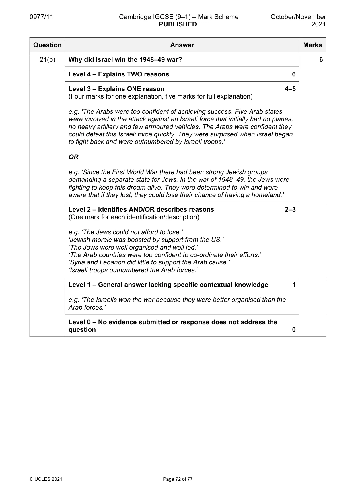 Mark scheme, page 72 of 77