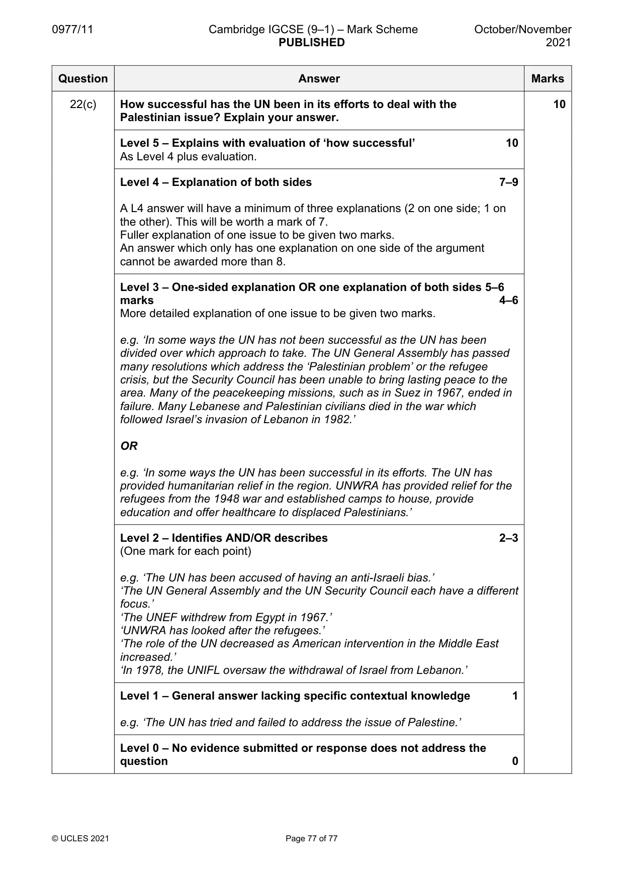 Mark scheme, page 77 of 77