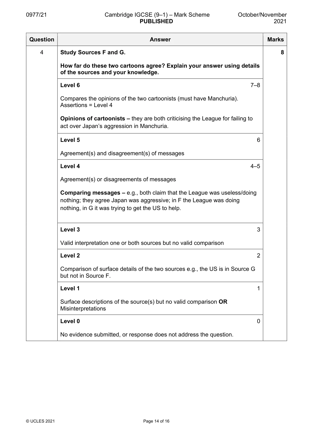 Mark scheme, page 14 of 16