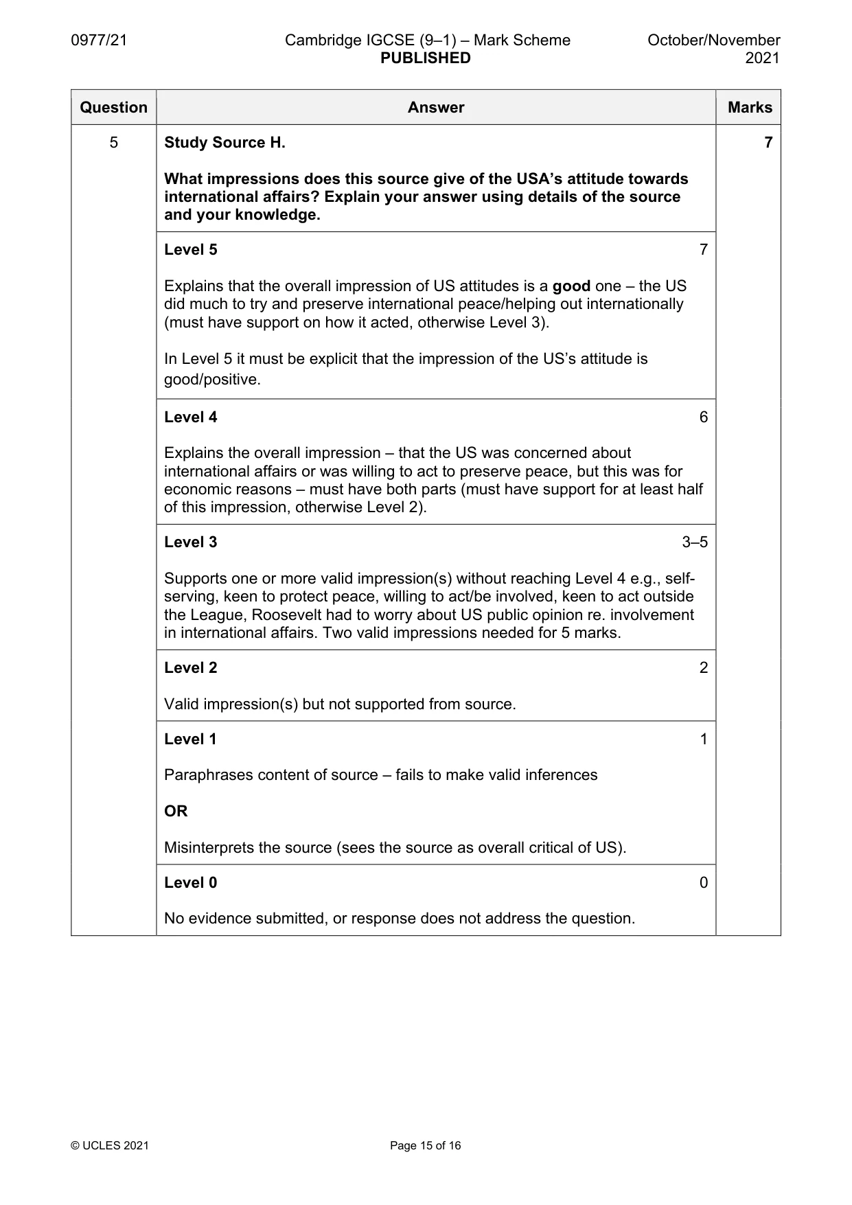 Mark scheme, page 15 of 16