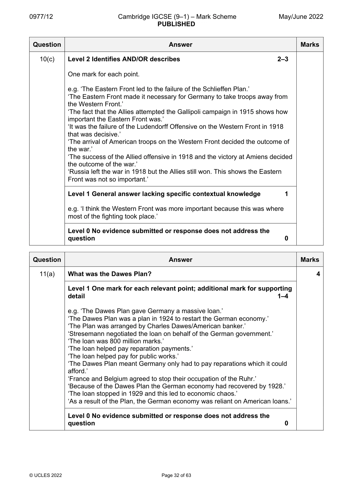 Mark scheme, page 32 of 63