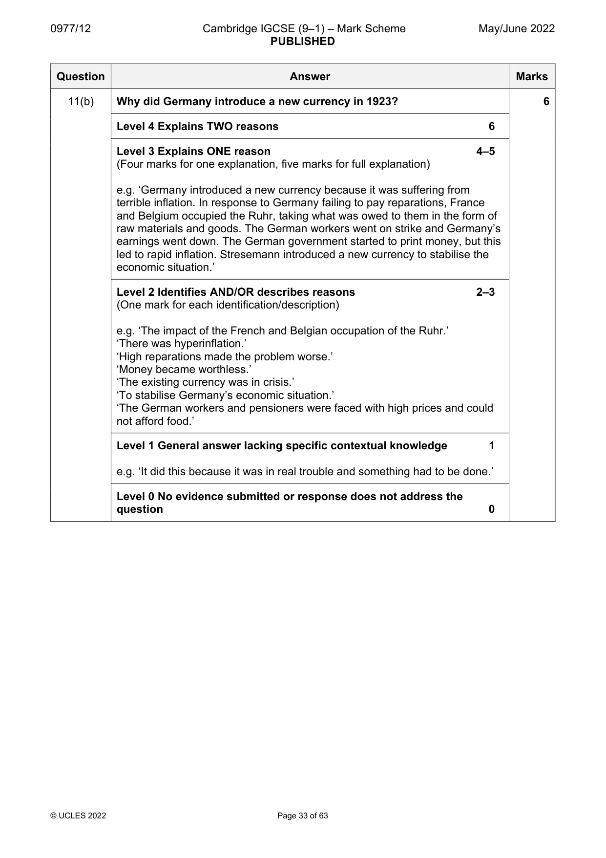Mark scheme, page 33 of 63