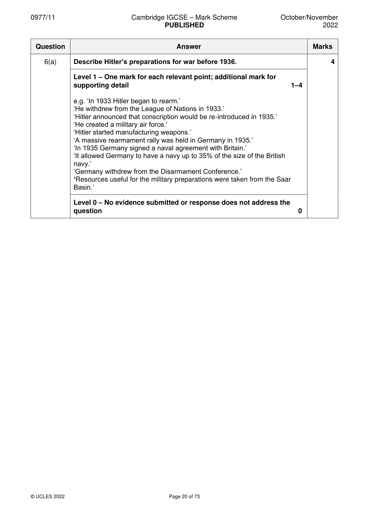 Mark scheme, page 20 of 73