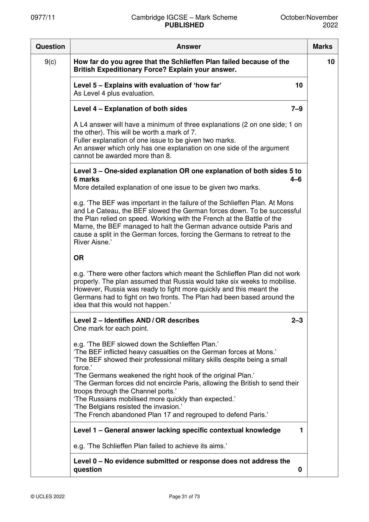 Mark scheme, page 31 of 73