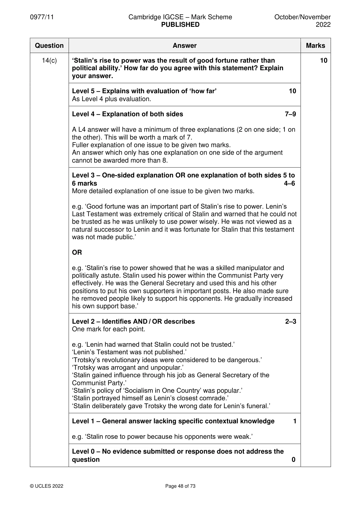 Mark scheme, page 48 of 73
