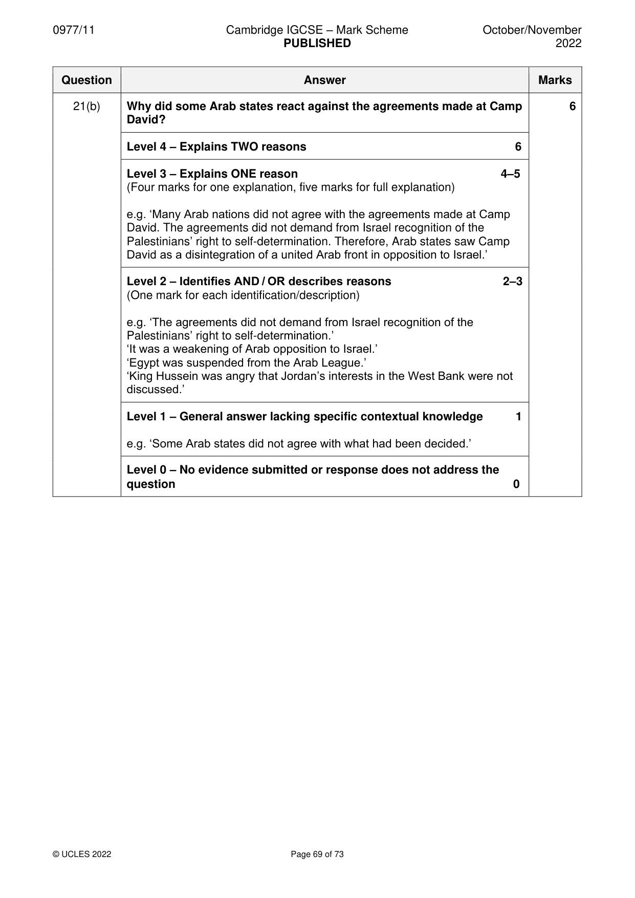 Mark scheme, page 69 of 73