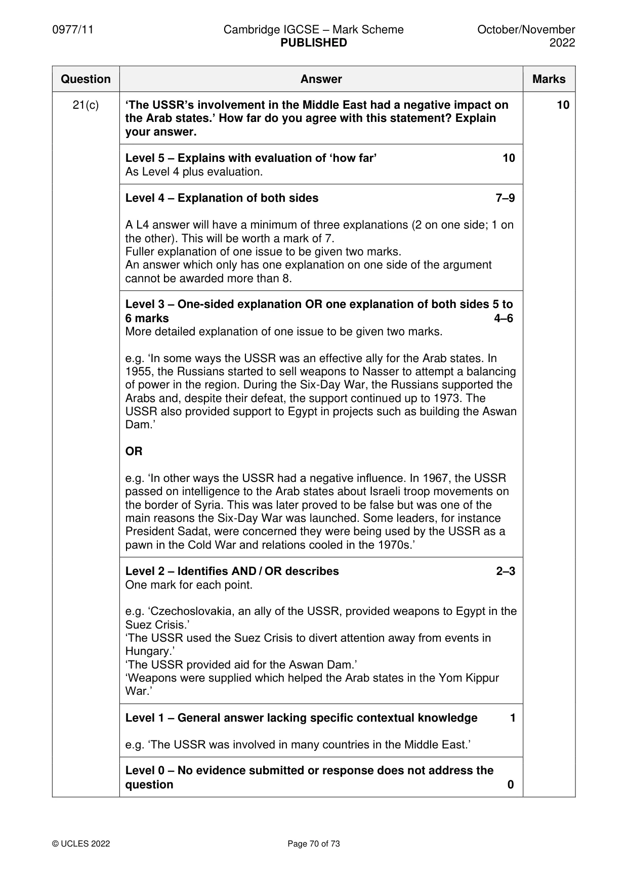 Mark scheme, page 70 of 73
