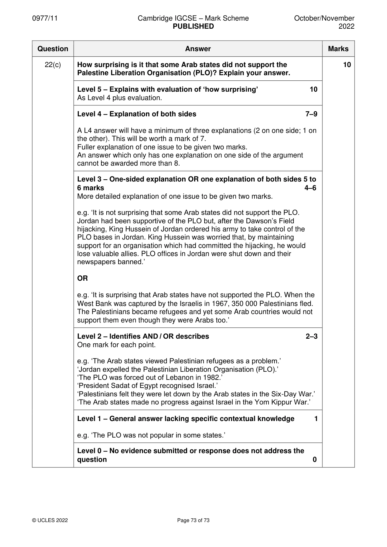 Mark scheme, page 73 of 73