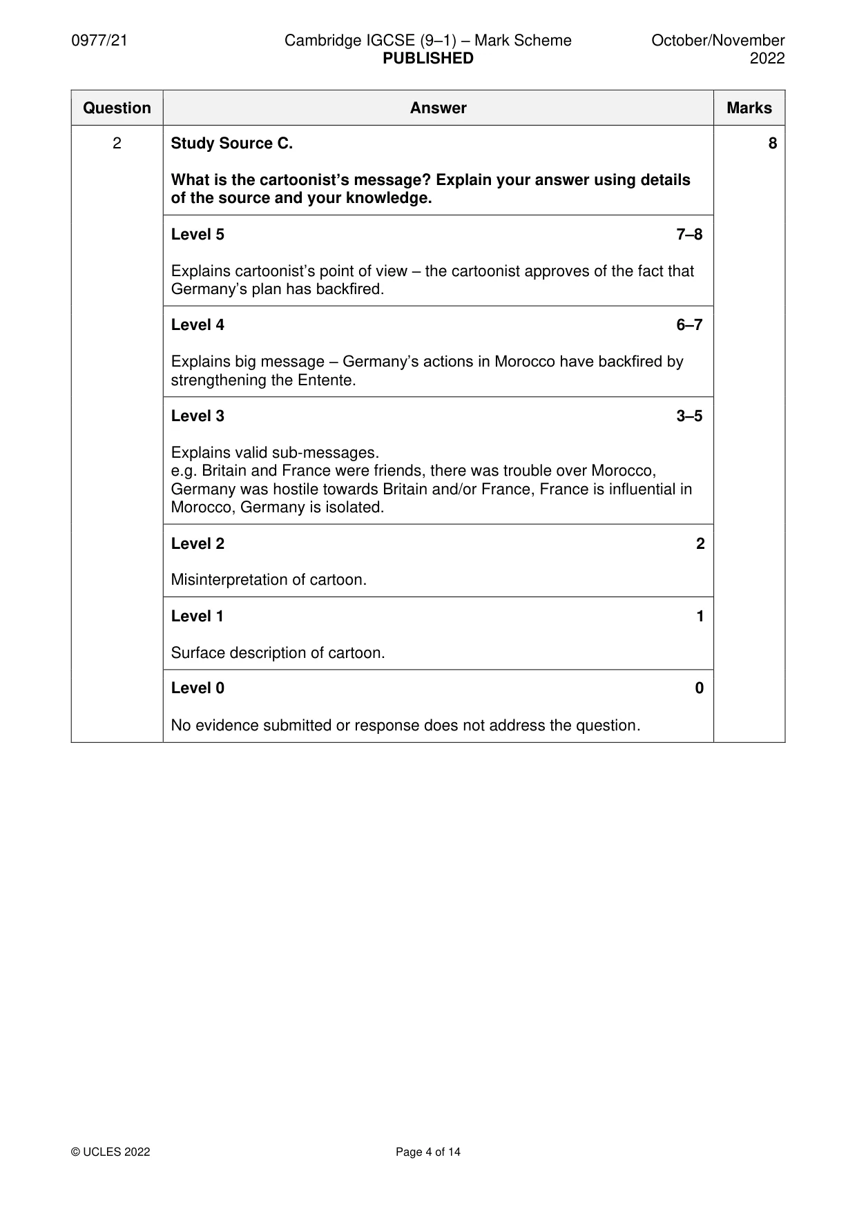 Mark scheme, page 4 of 14