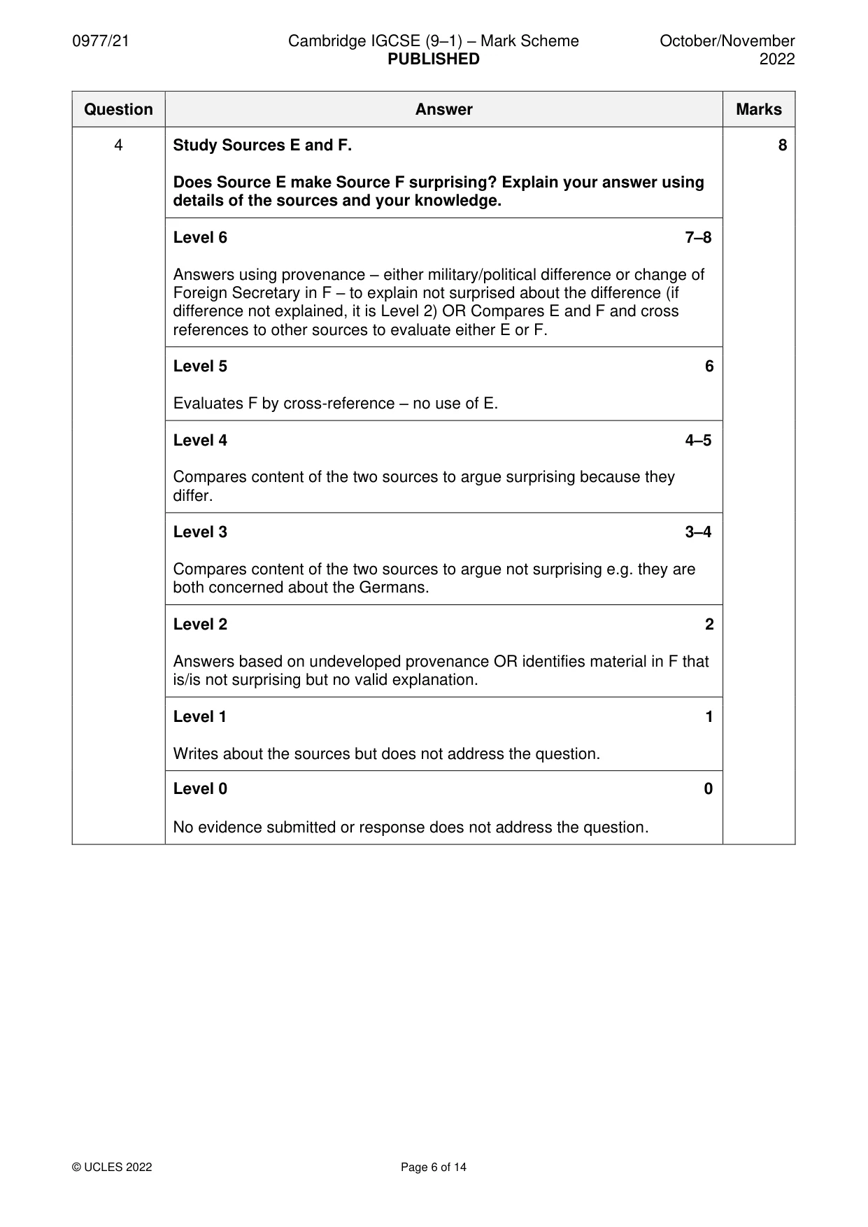 Mark scheme, page 6 of 14