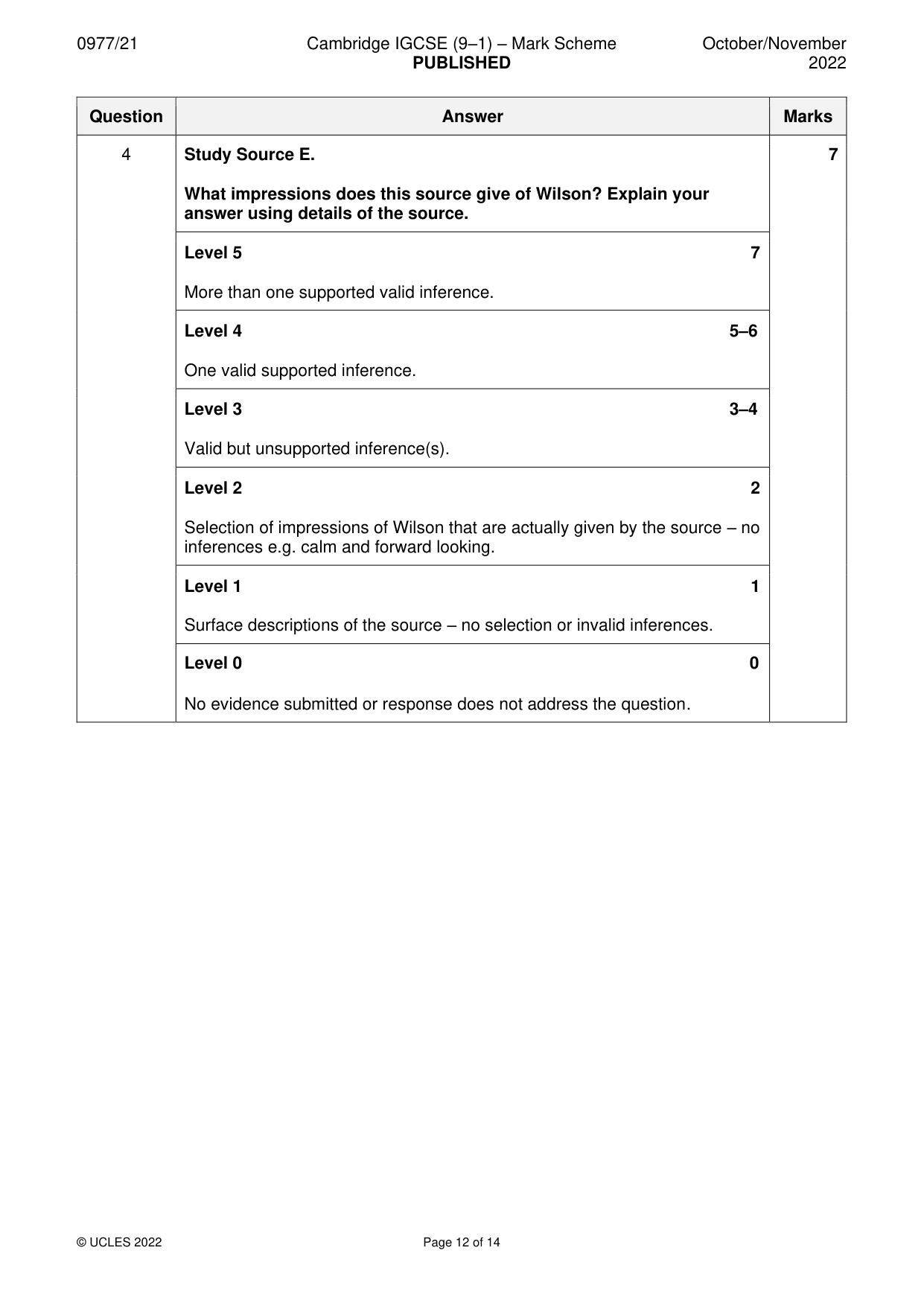 Mark scheme, page 12 of 14