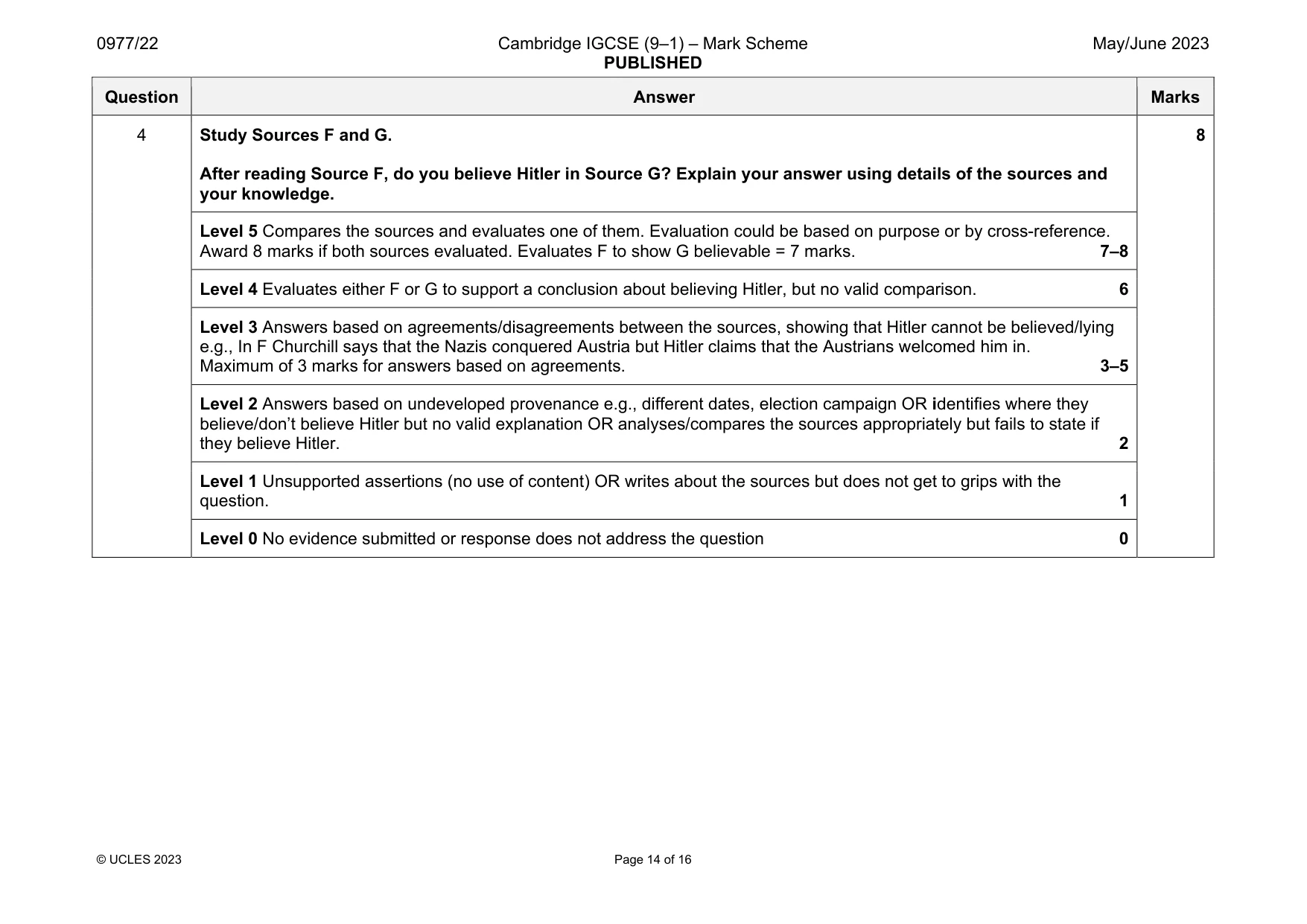 Mark scheme, page 14 of 16