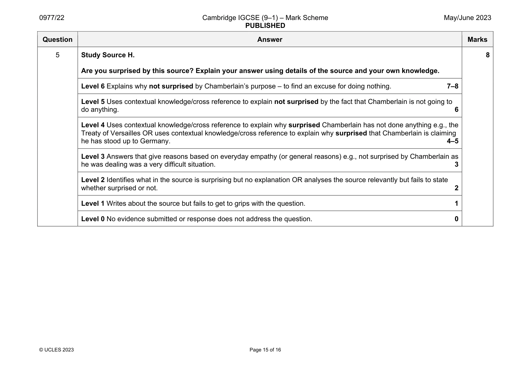 Mark scheme, page 15 of 16
