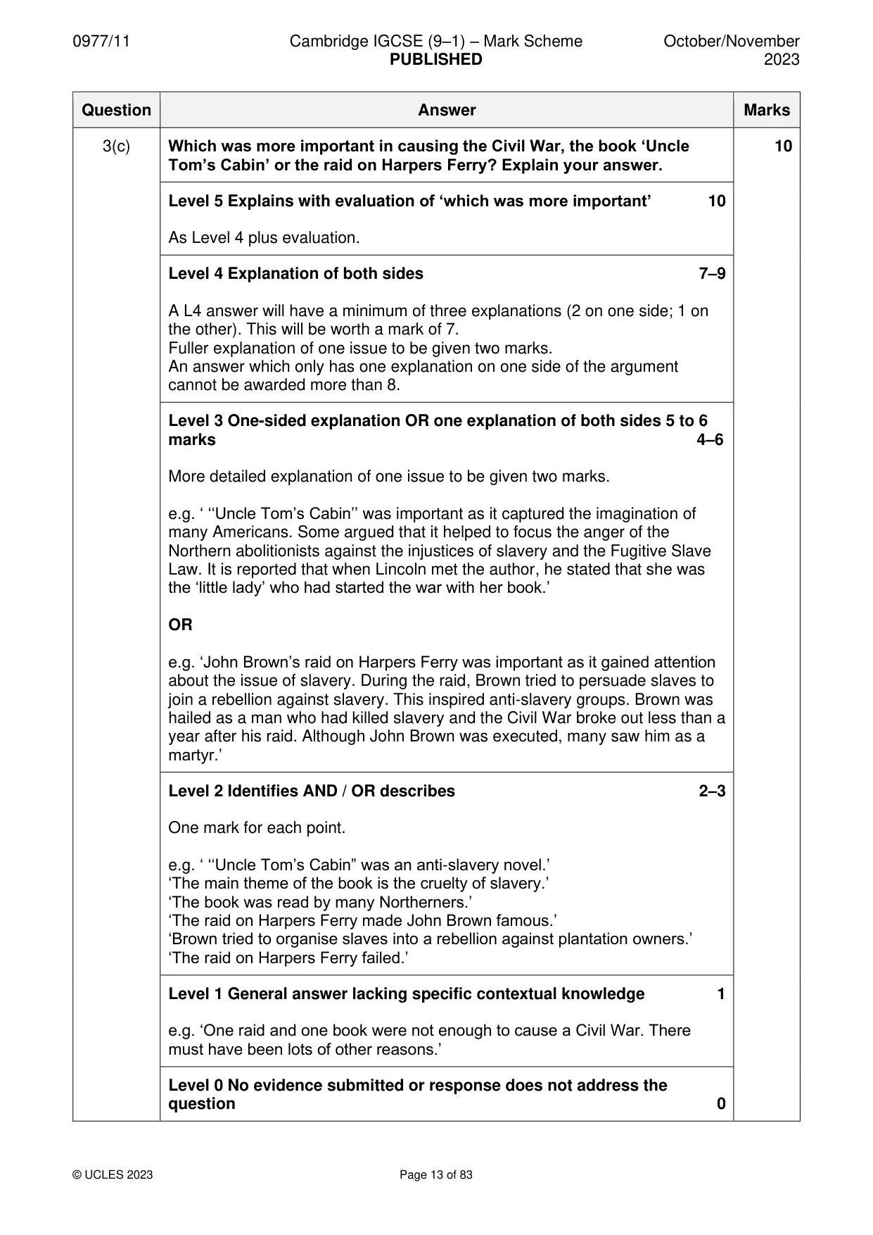 Mark scheme, page 13 of 83