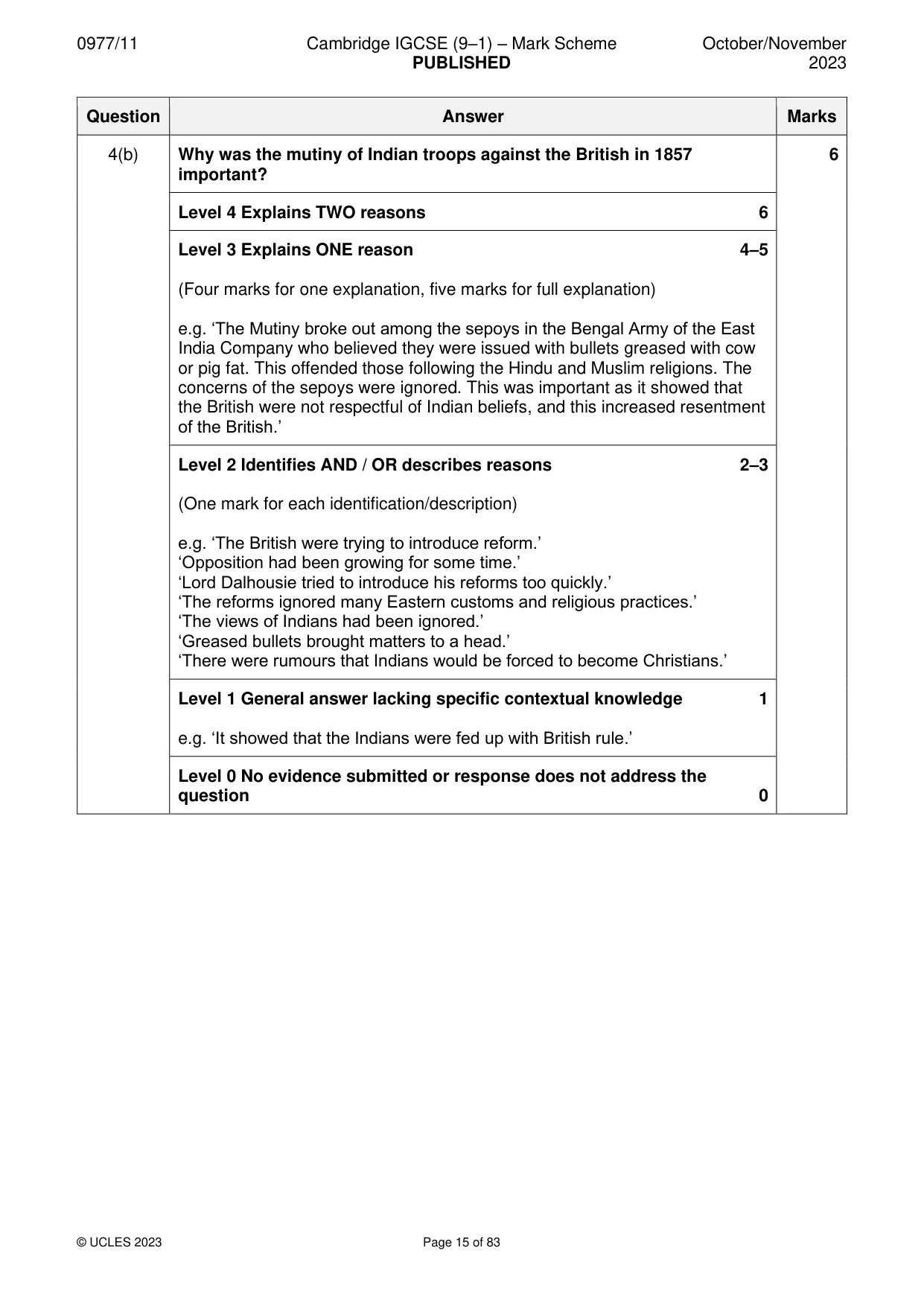 Mark scheme, page 15 of 83