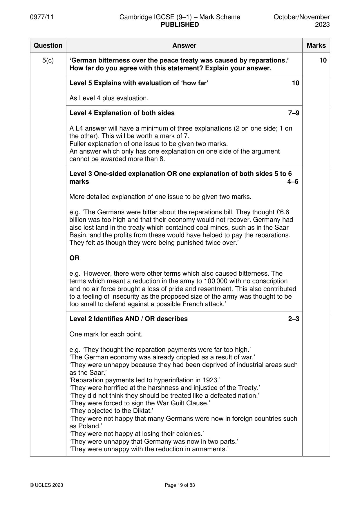 Mark scheme, page 19 of 83