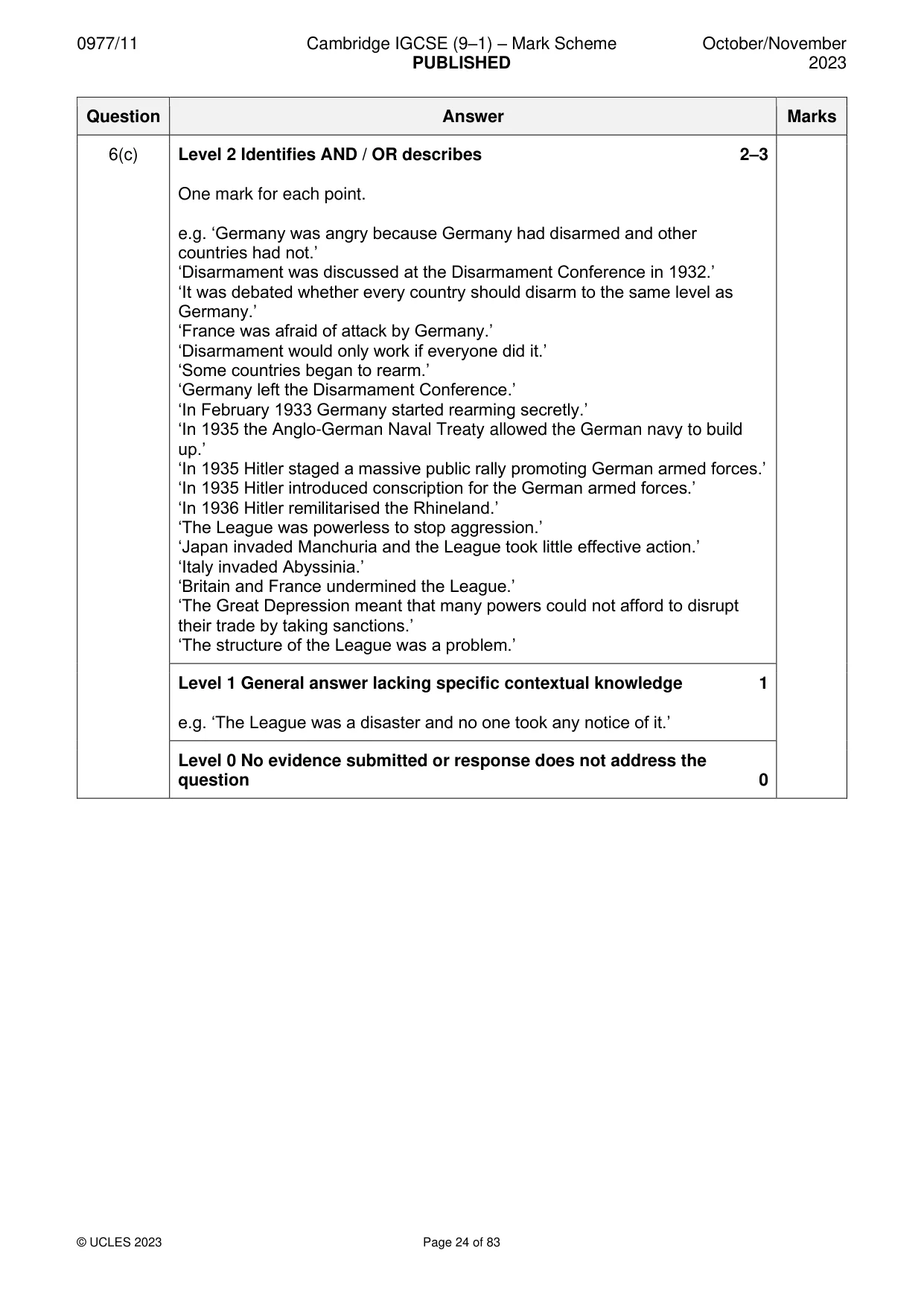 Mark scheme, page 24 of 83