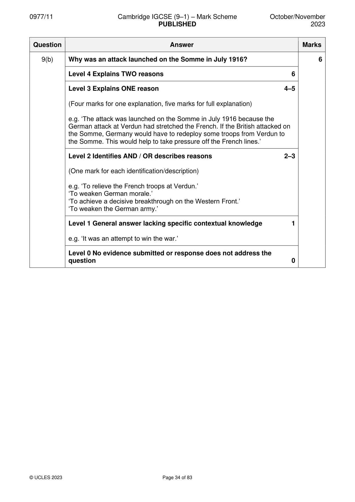 Mark scheme, page 34 of 83